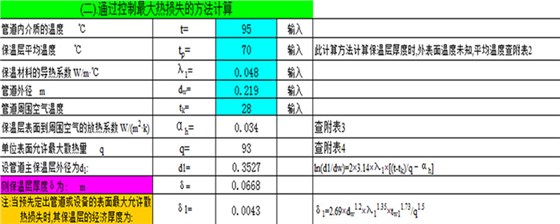 通過(guò)控制最大熱損失的方法計(jì)算