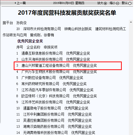 優(yōu)秀民營企業(yè)獎