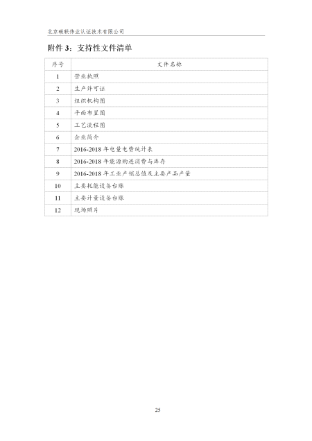 唐山興邦管道工程設(shè)備有限公司-核查報告_28